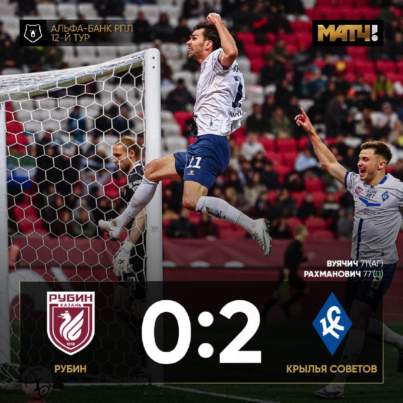 Фото поста канала Матч ТВ. Только новости