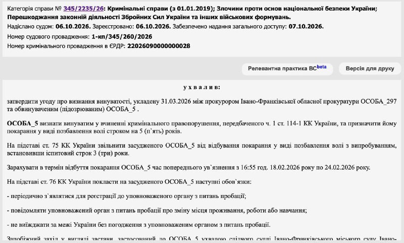 Фото поста канала Наблюдатель