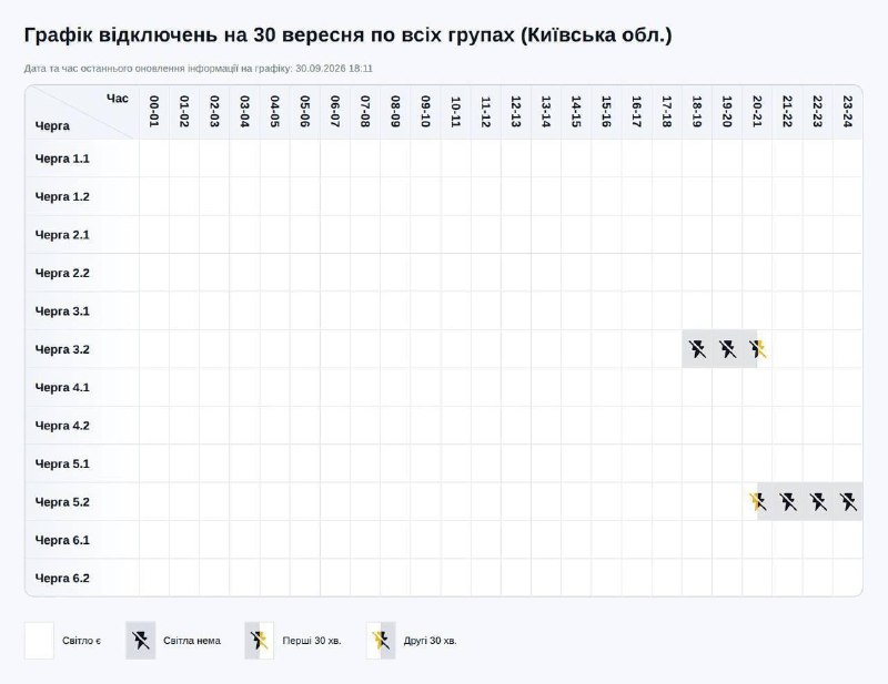 Фото поста канала Политика  Страны