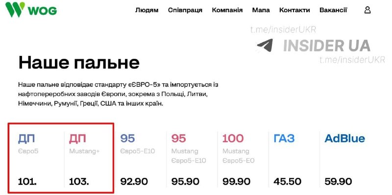 Фото поста канала  First Новости Войны