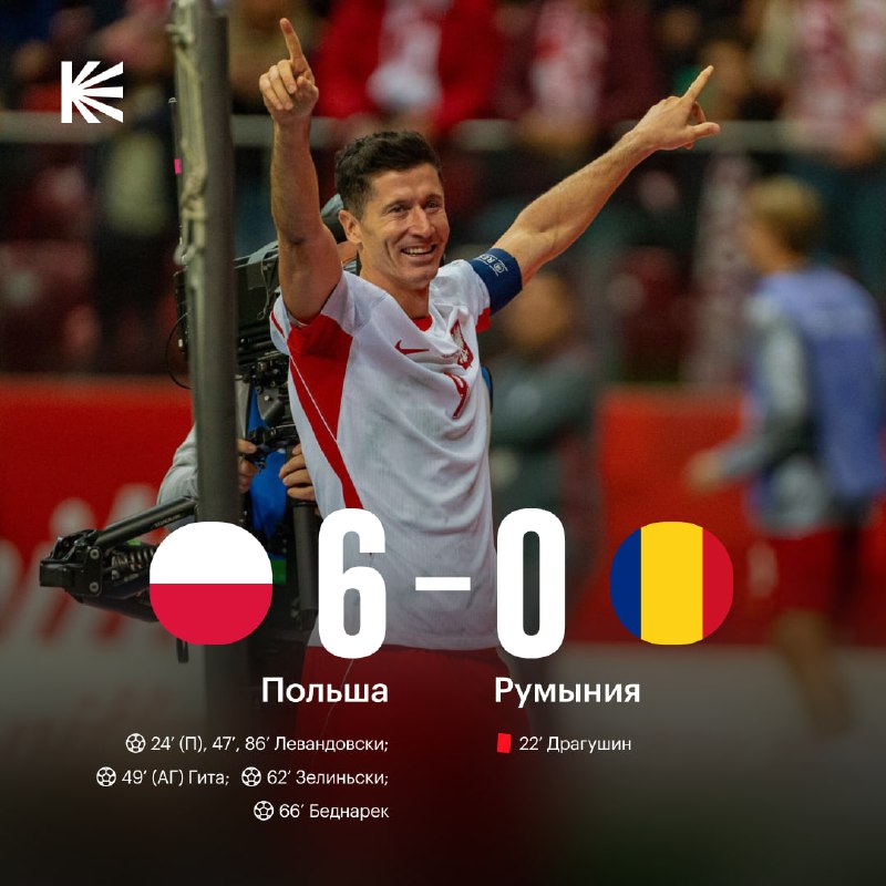 Фото поста канала Спорт на Кинопоиске