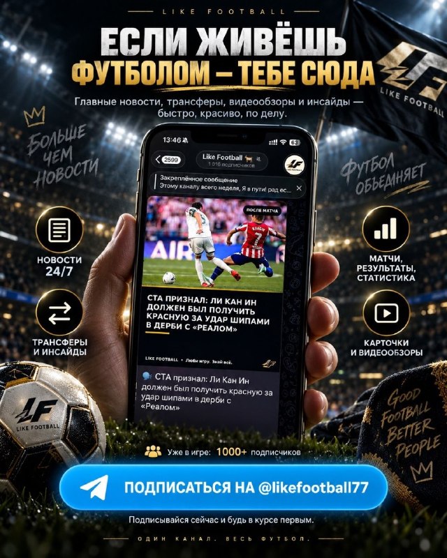 Фото поста канала Футбол 24/7 | Лига Чемпионов
