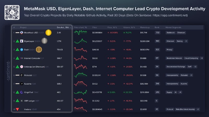 Фото поста канала  MarketTwits