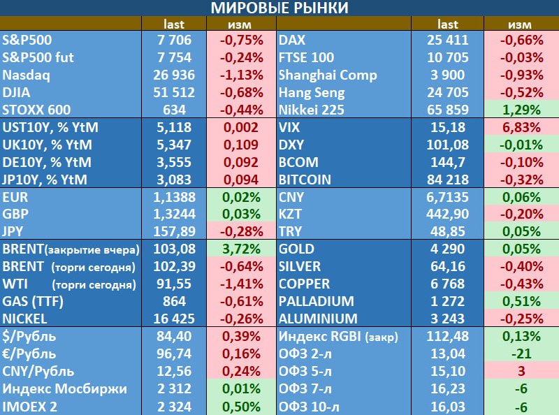 Фото поста канала MMI
