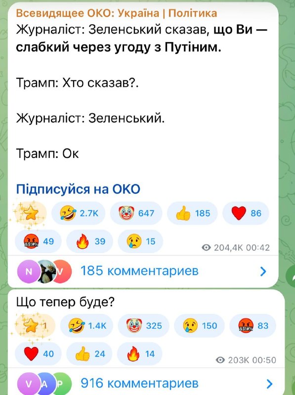 Фото поста канала  ПТСР TEAM Community