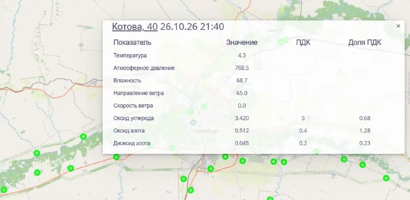 Фото поста канала  Оренбург Медиа