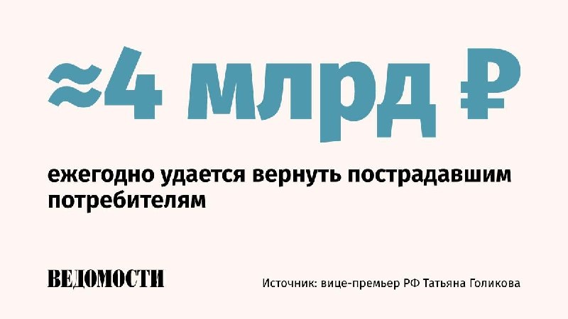 Фото поста канала  ВЕДОМОСТИ