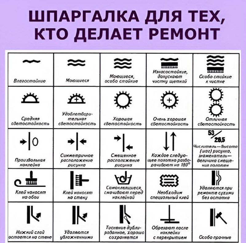 Фото поста канала Маленькие хитрости | Лайфхаки