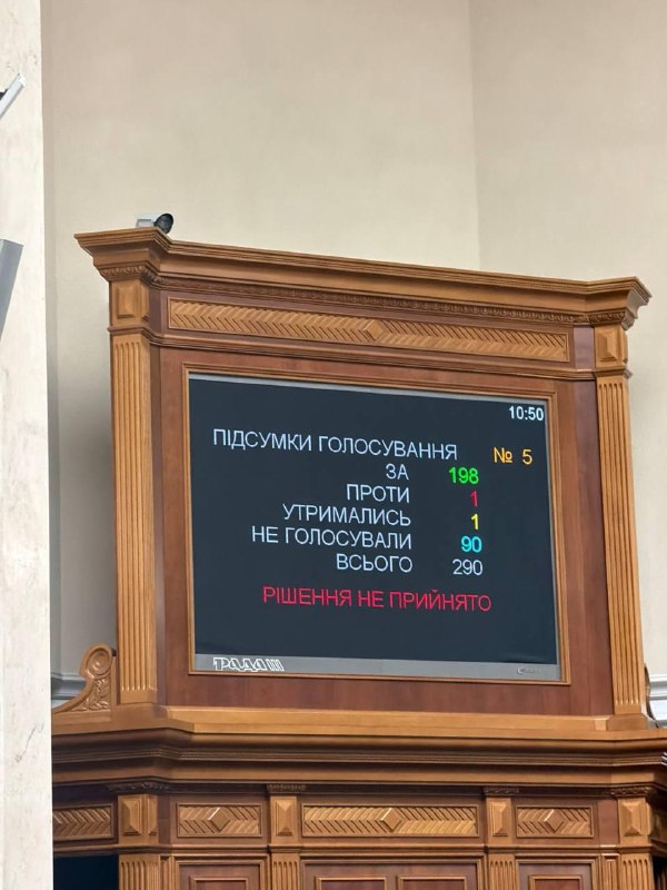 Фото поста канала Политика  Страны