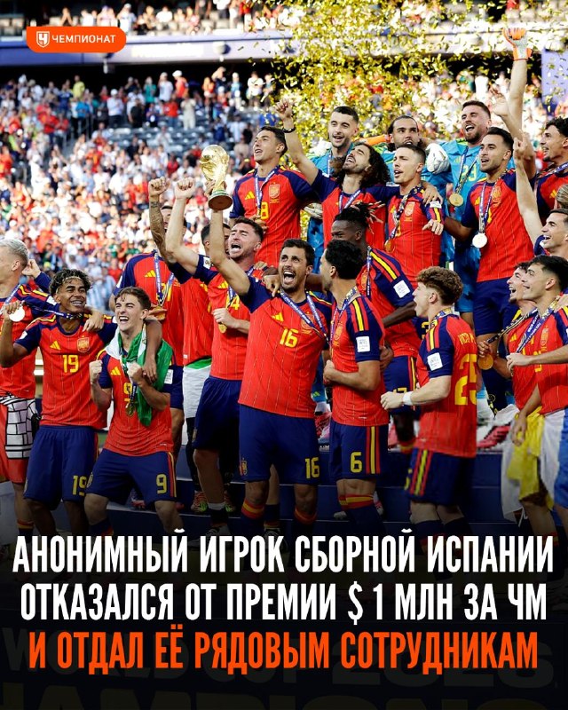 Фото поста канала Чемпионат