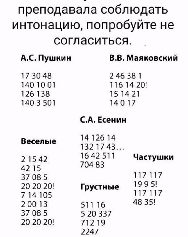 Фото поста канала  Лера Кудрявцева