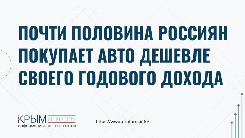 Фото поста канала  Мониторинг 91 Республика Крым