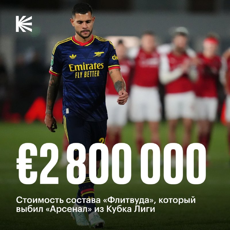 Фото поста канала Спорт на Кинопоиске