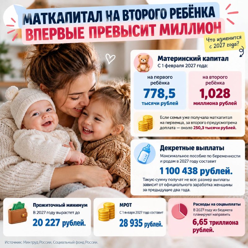 Фото поста канала  Камчатский Репортёр