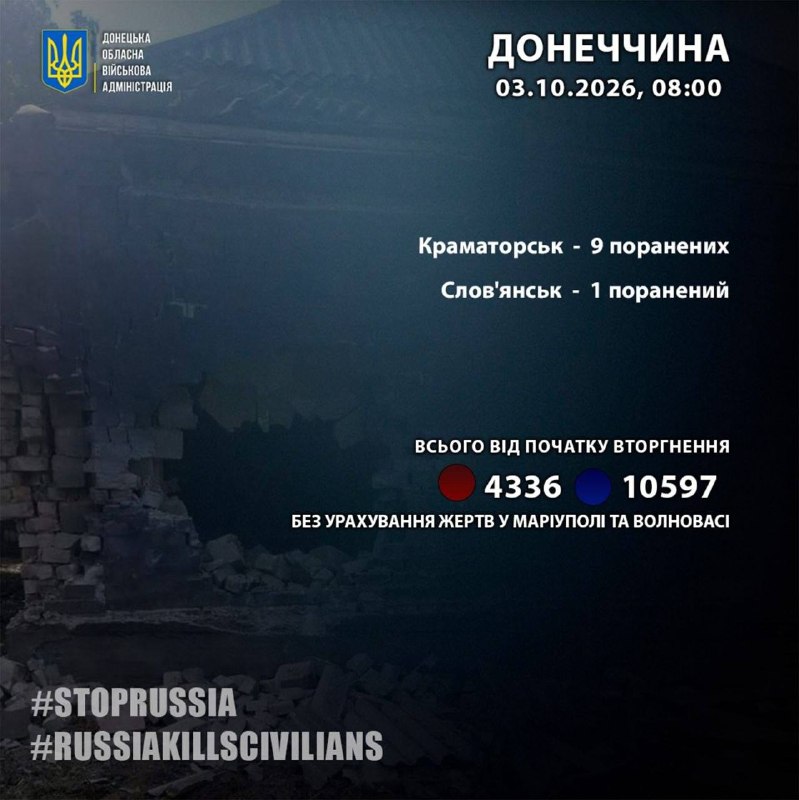 Фото поста канала  ПОЛУАВТОБИЯ
