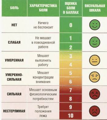 Фото поста канала  Курсы тактической медицины