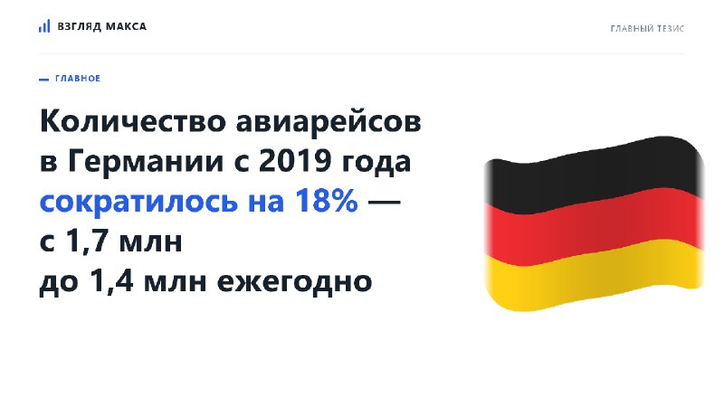 Фото поста канала  ВЗГЛЯД МАКСА