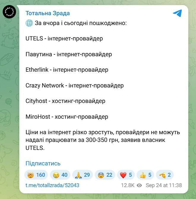 Фото поста канала  Донбасс Сегодня