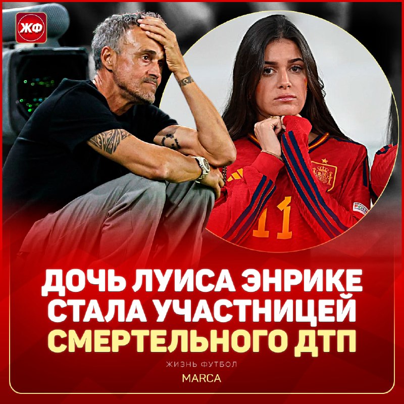 Фото поста канала ЖИЗНЬ ФУТБОЛ