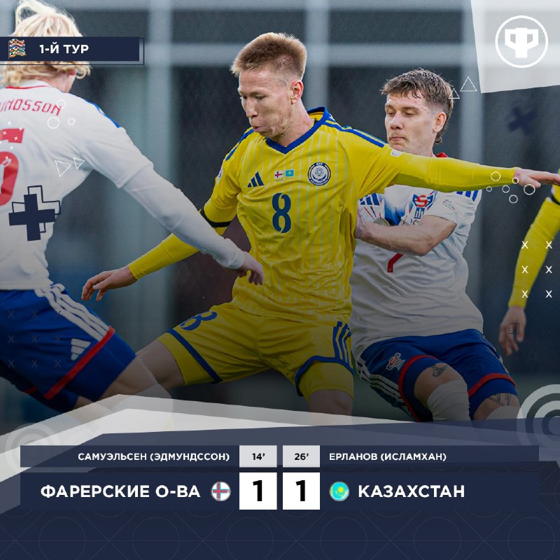 Фото поста канала Реальный Футбол LIVE