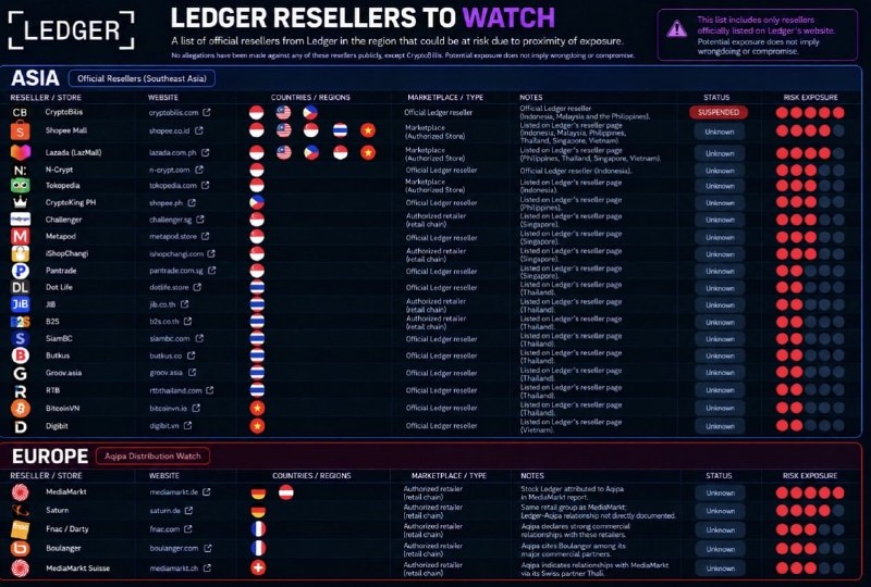 Фото поста канала  MarketTwits