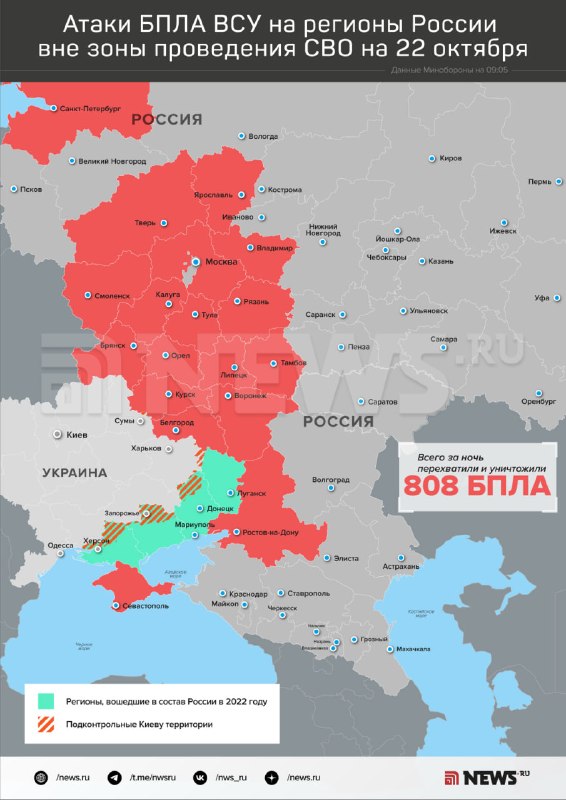 Фото поста канала  NEWS.ru | Новости