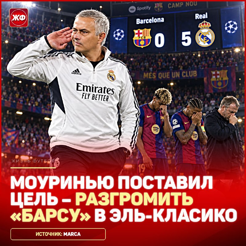 Фото поста канала ЖИЗНЬ ФУТБОЛ