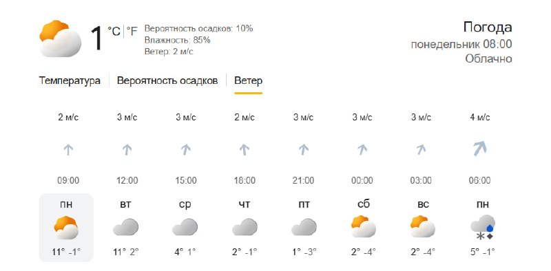Фото поста канала  Борус