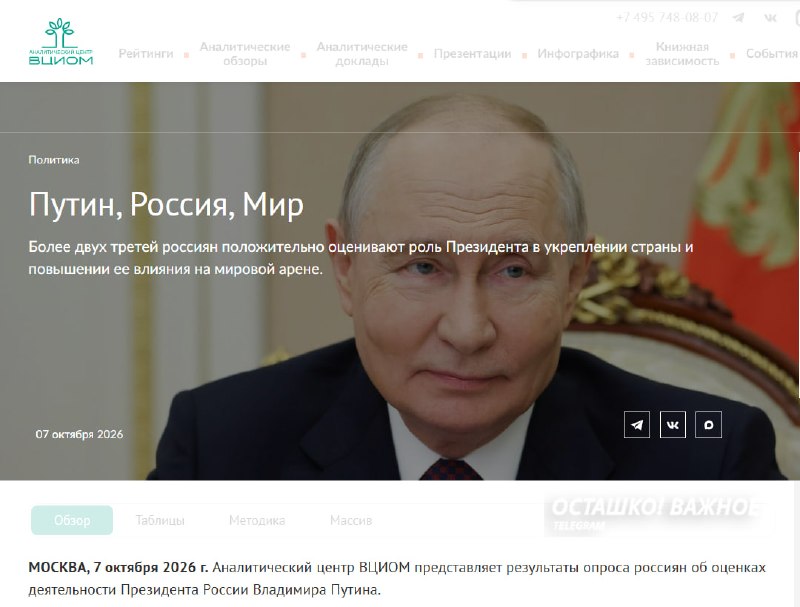 Фото поста канала  Осташко! Важное