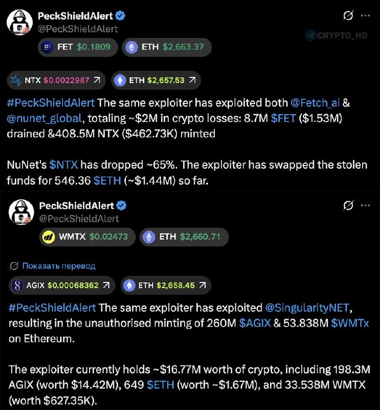 Фото поста канала Crypto Headlines