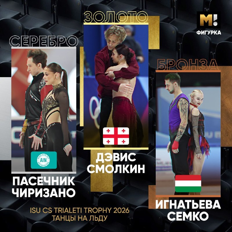 Фото поста канала Матч ТВ. Только новости