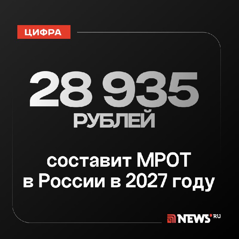 Фото поста канала  NEWS.ru | Новости