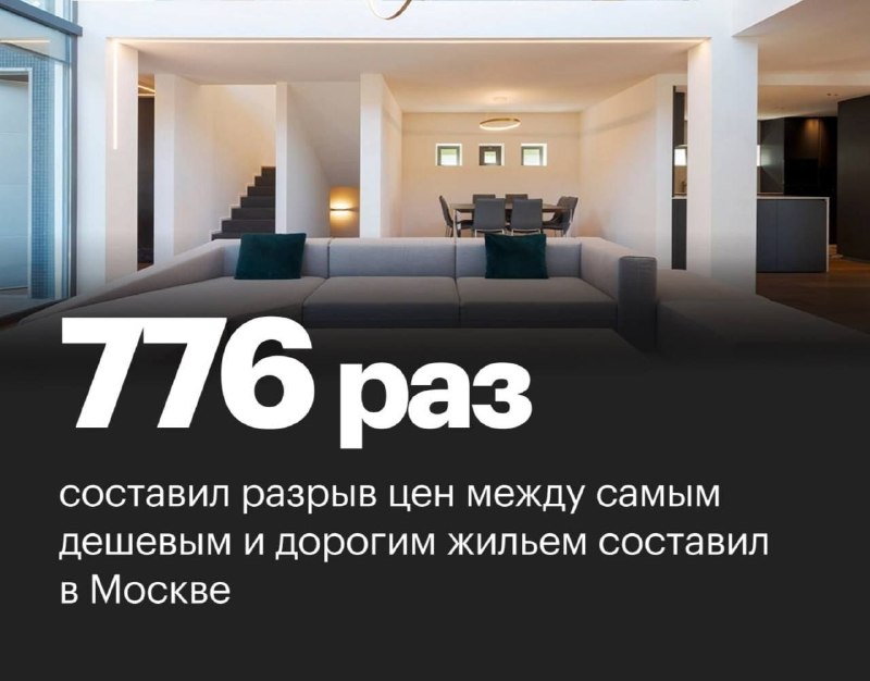 Фото поста канала Строительство Москва