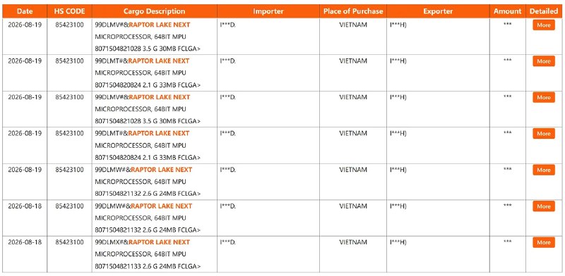 Фото поста канала InterShop - Товары для ПК по лучшим ценам
