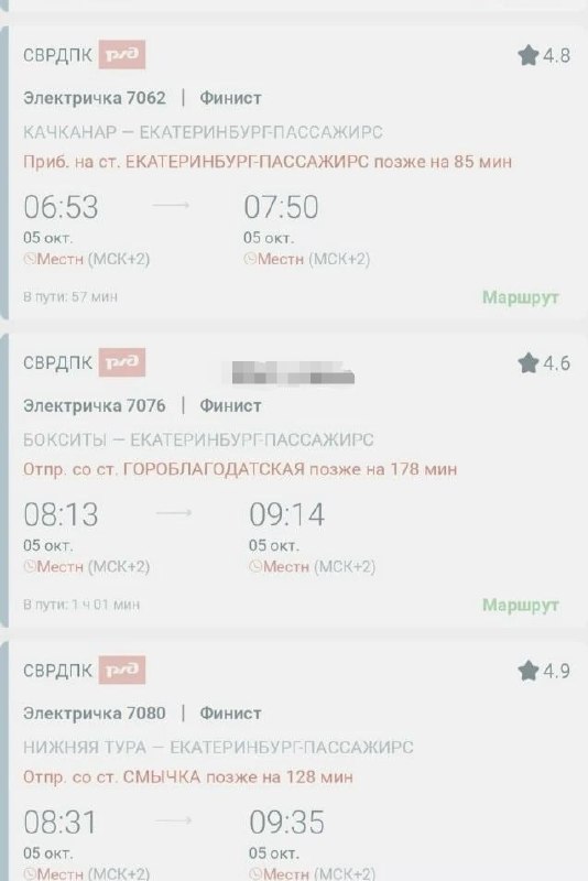 Фото поста канала  Мониторинг 66 Свердловская область