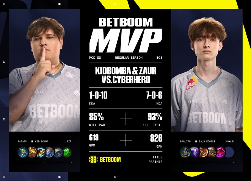 Фото поста канала Team Spirit MLBB