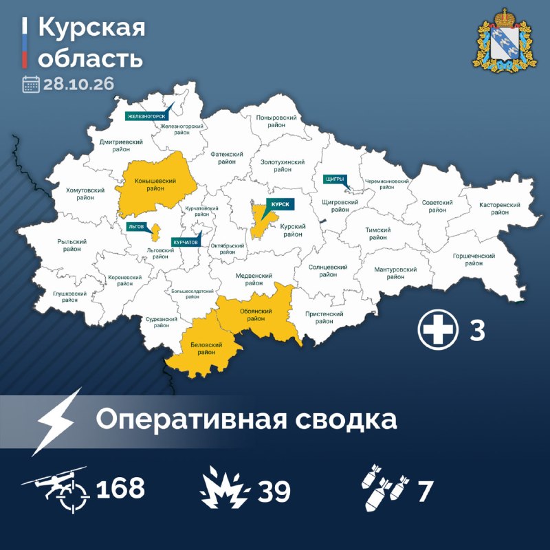 Фото поста канала  Курская область