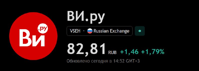 Фото поста канала  IF News