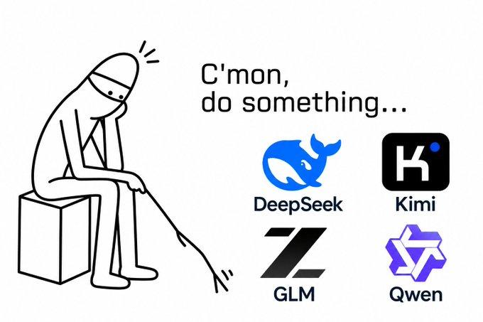Фото поста канала Machinelearning