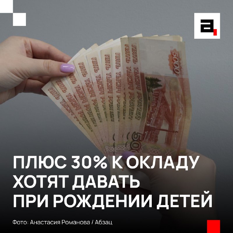 Фото поста канала  Абзац