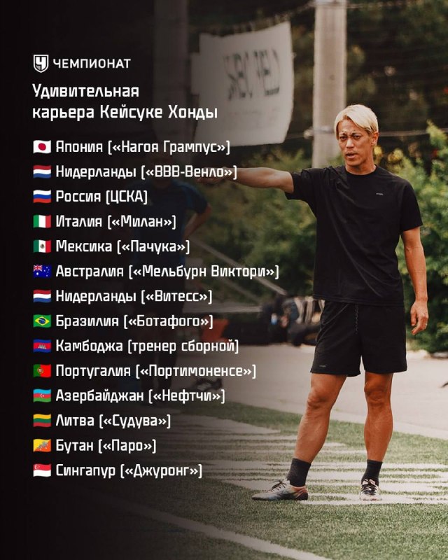 Фото поста канала Чемпионат