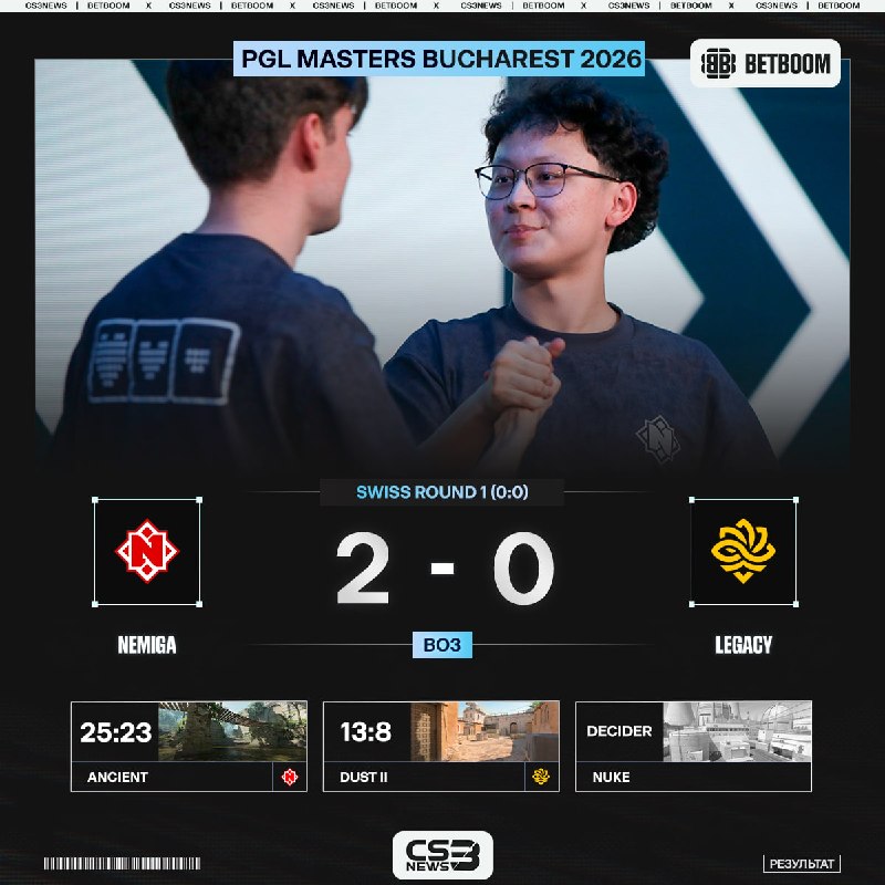 Фото поста канала CS3NEWS | Counter-Strike 2