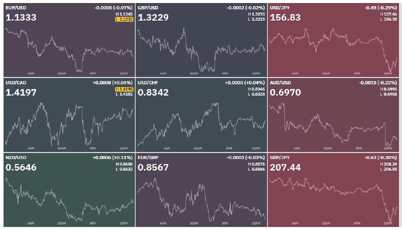 Фото поста канала Bitcoin Post
