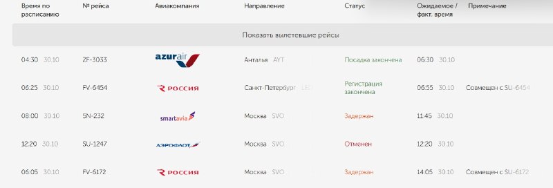 Фото поста канала  Оренбург Медиа