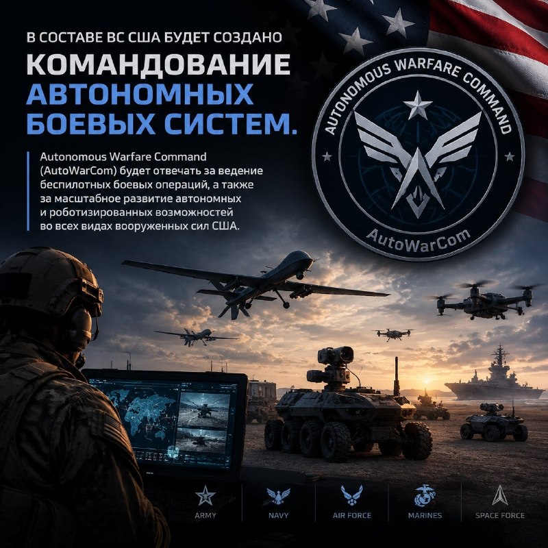 Фото поста канала Военный  обозреватель