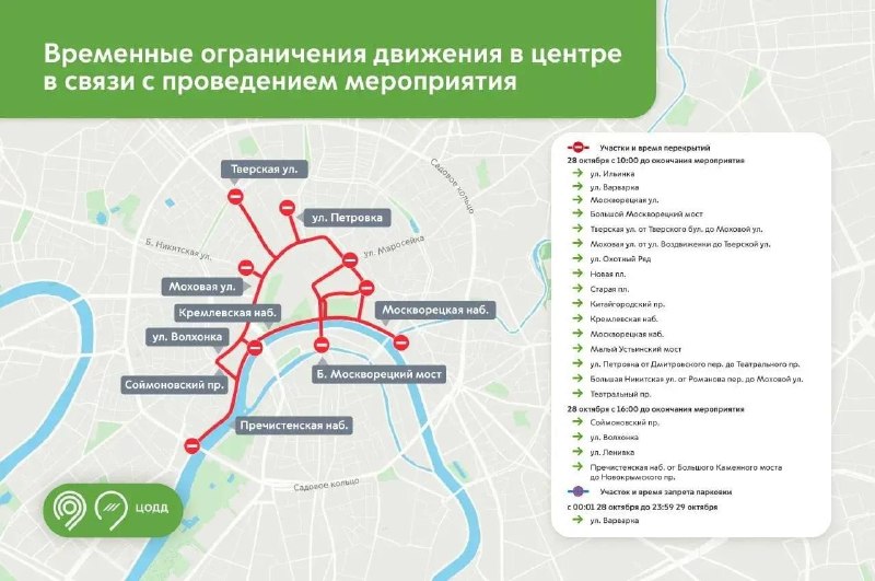 Фото поста канала  Банкофф • Финансы