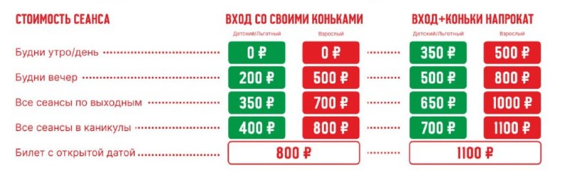Фото поста канала  Мониторинг 66 Свердловская область