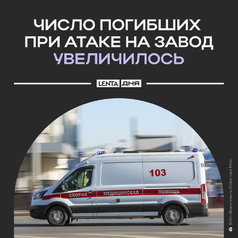 Фото поста канала Лента дня