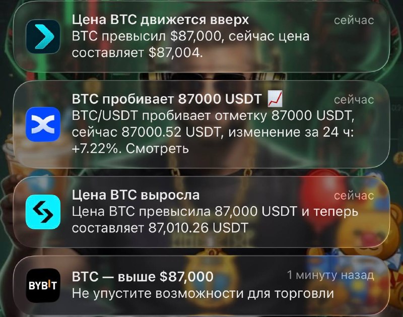 Фото поста канала Типичный Инвестор 