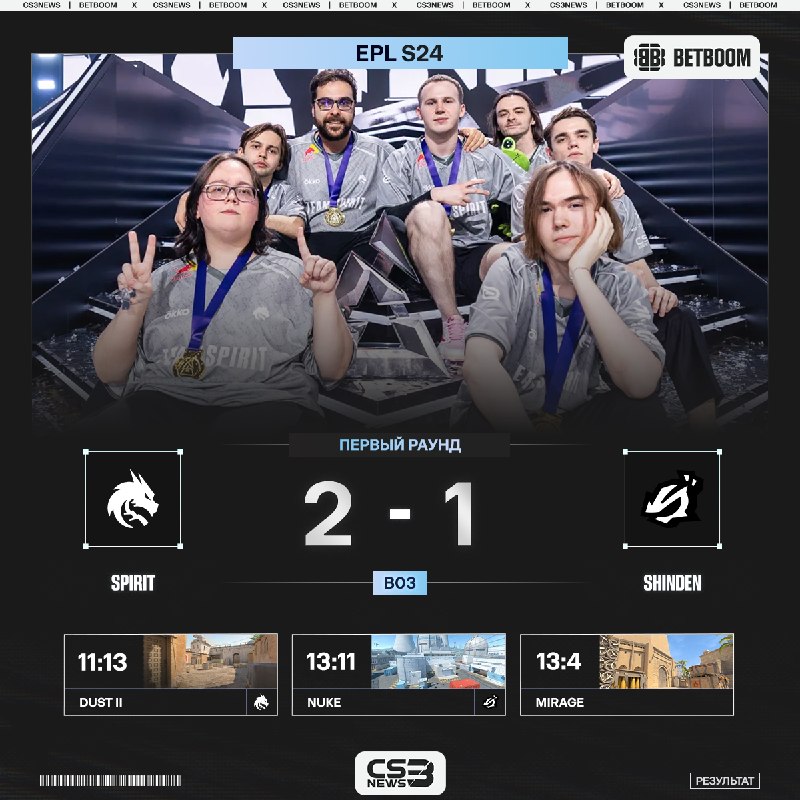Фото поста канала CS3NEWS | Counter-Strike 2